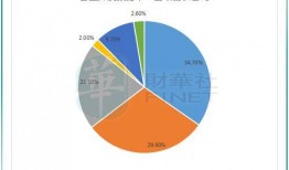 网飞最新数据爆料新闻视频